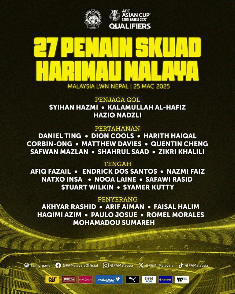 Danh sách hội quân tháng 3/2025 của ĐT Malaysia. (Ảnh: FAM)