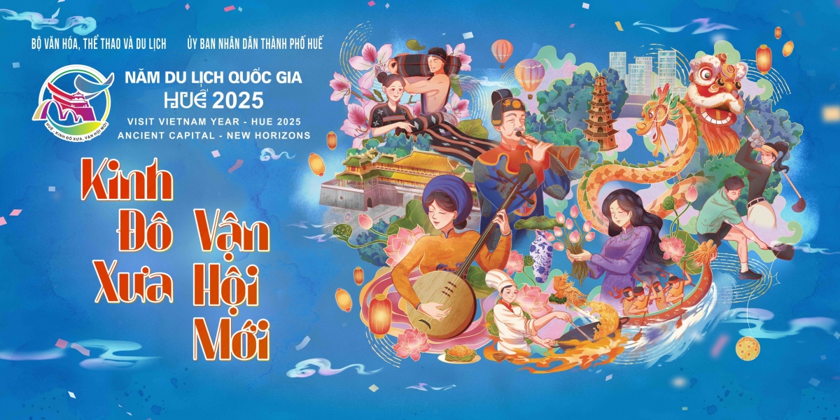 Official poster for Hue National Tourism Year 2025 (Photo courtesy of the organizers)