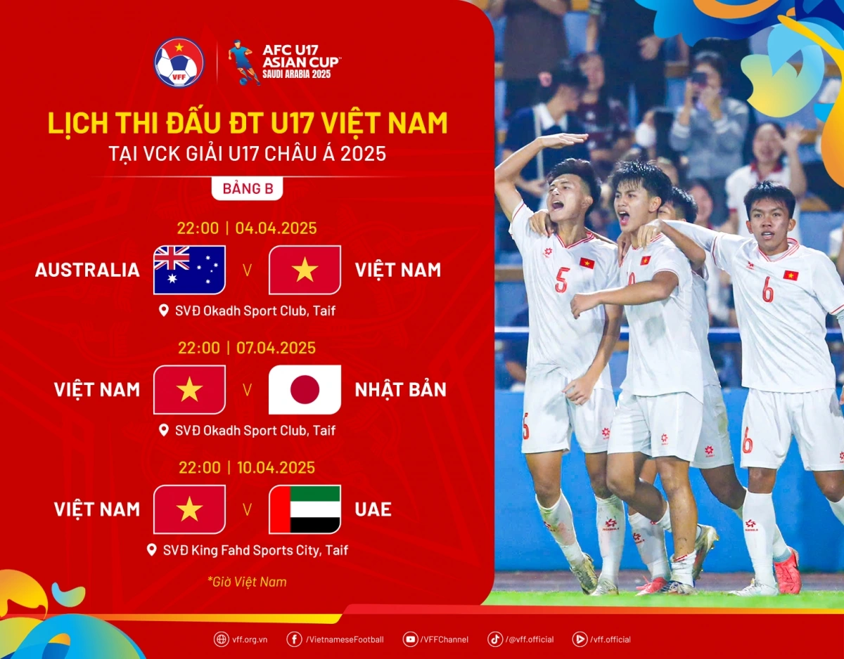 Lịch thi đấu U17 Việt Nam tại U17 châu Á 2025.