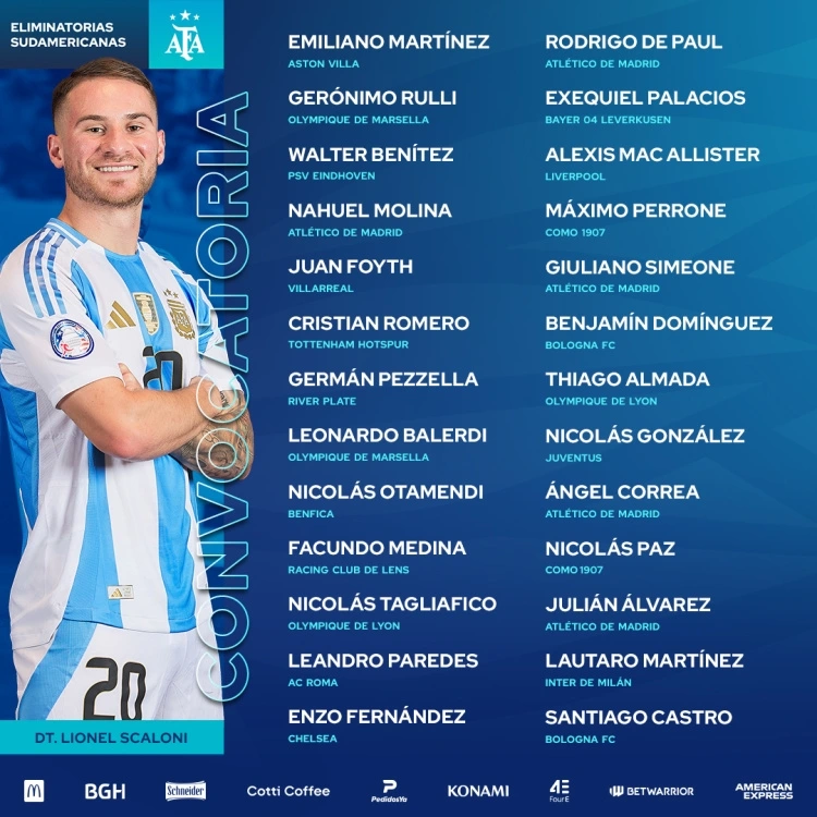 Danh sách ĐT Argentina hội quân tháng 3/2025. (Ảnh: AFA)