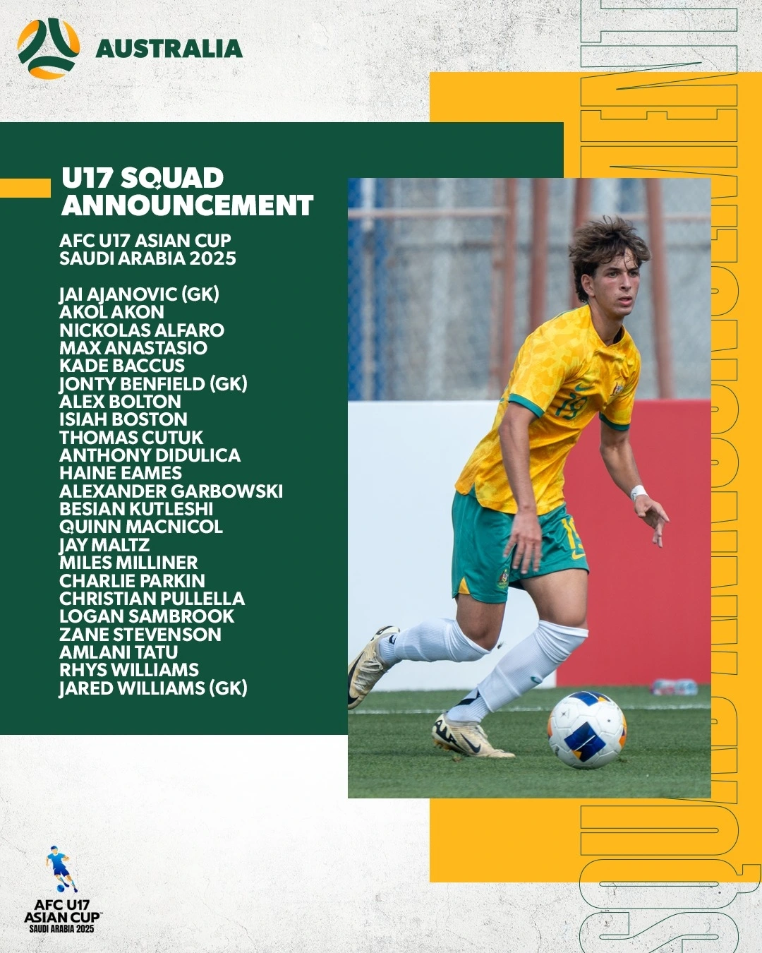 Danh sách U17 Australia dự vòng chung kết U17 châu Á 2025.