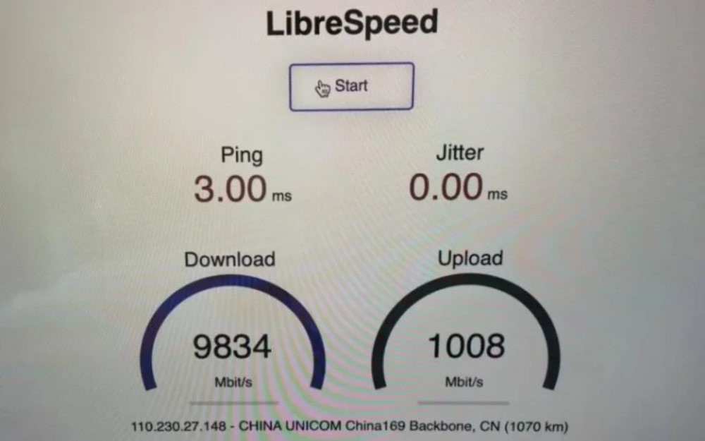 Tốc độ thử nghiệm mà Huawei và China Unicom đạt được