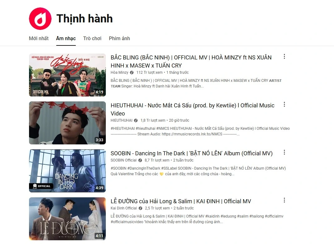 MV "Nước mắt cá sấu" của HIEUTHUHAI lọt top 2 trending YouTube danh mục âm nhạc, xếp sau MV "Bắc Bling" của Hòa Minzy