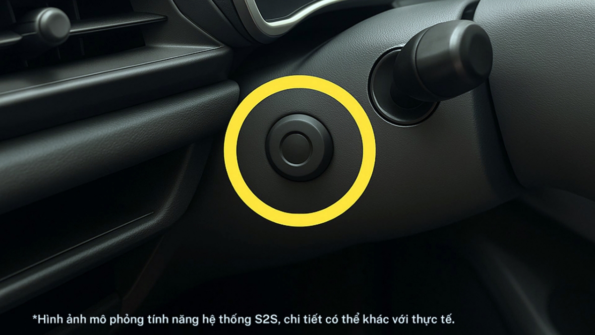 Các nút bấm khẩn cấp dành cho tài xế và khách hàng