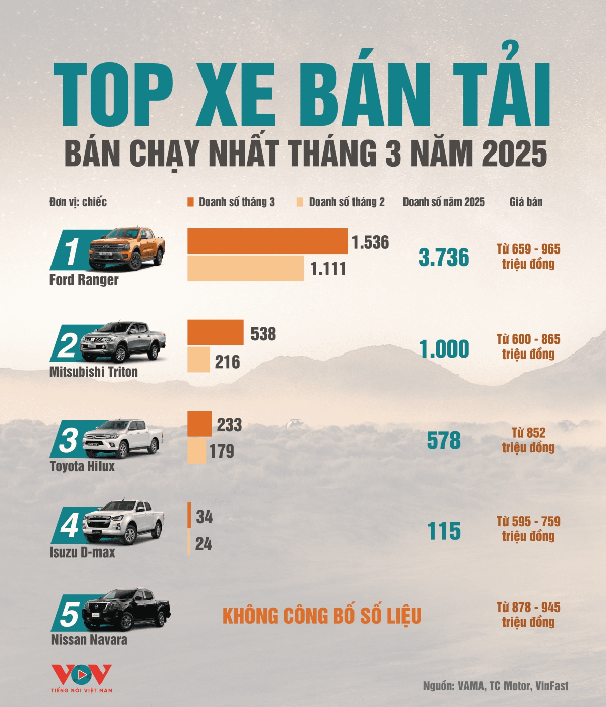 ban-tai-t1_optimized.2025.png