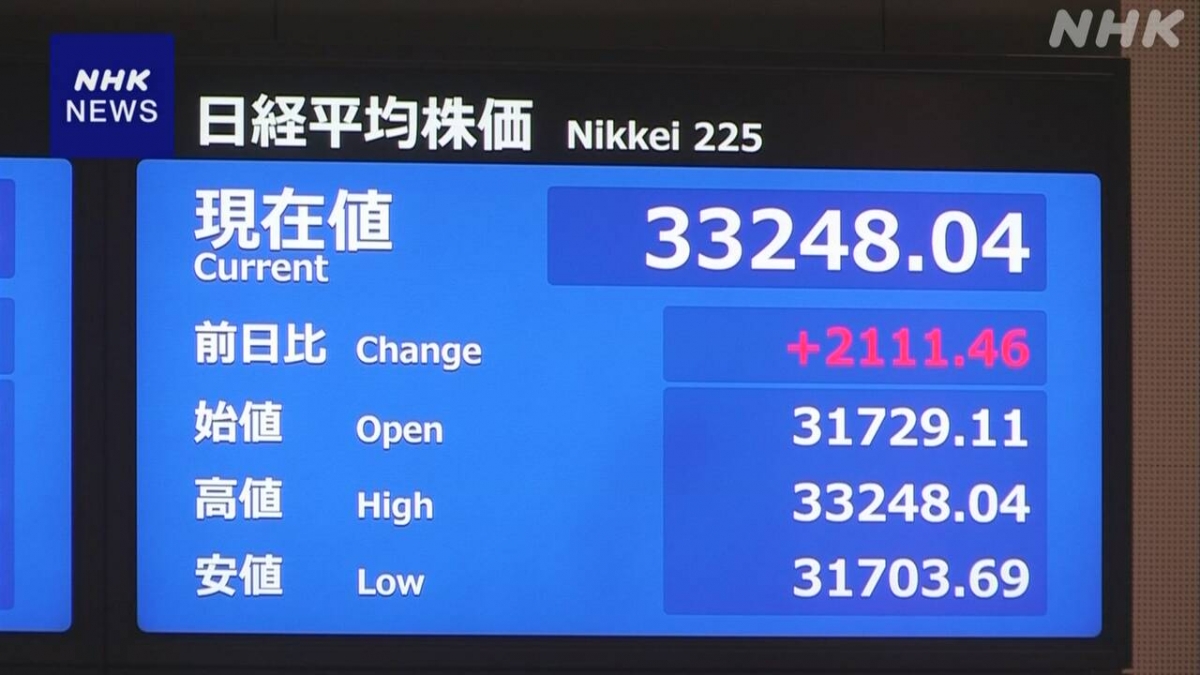 Chỉ số Nikkei hồi phục khả quan trong sáng 8-4 (ảnh NHK)