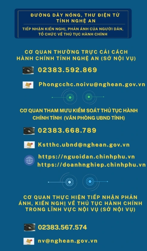 Nghệ An công bố đường dây nóng...tiếp nhận kiến nghị,phản ánh của người dân về cải cách hành chính. Thiết kế: Thành Duy