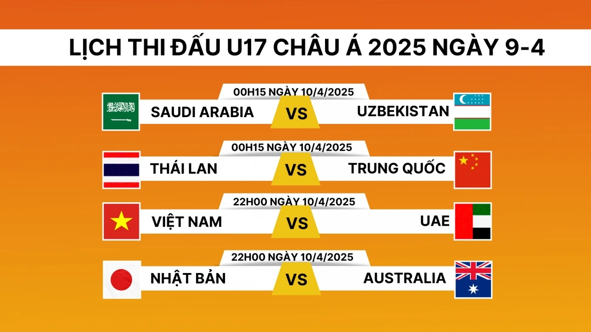 Lịch thi đấu và trực tiếp U17 châu Á 2025 hôm nay 9/4 rạng sáng 10/4.