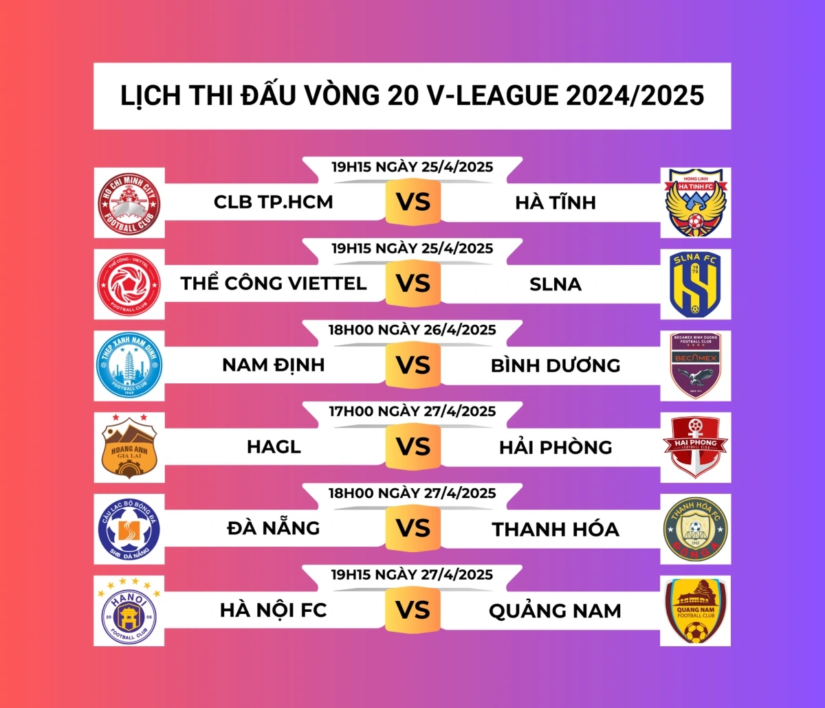 Lịch thi đấu và trực tiếp vòng 20 V-League 2024/2025.