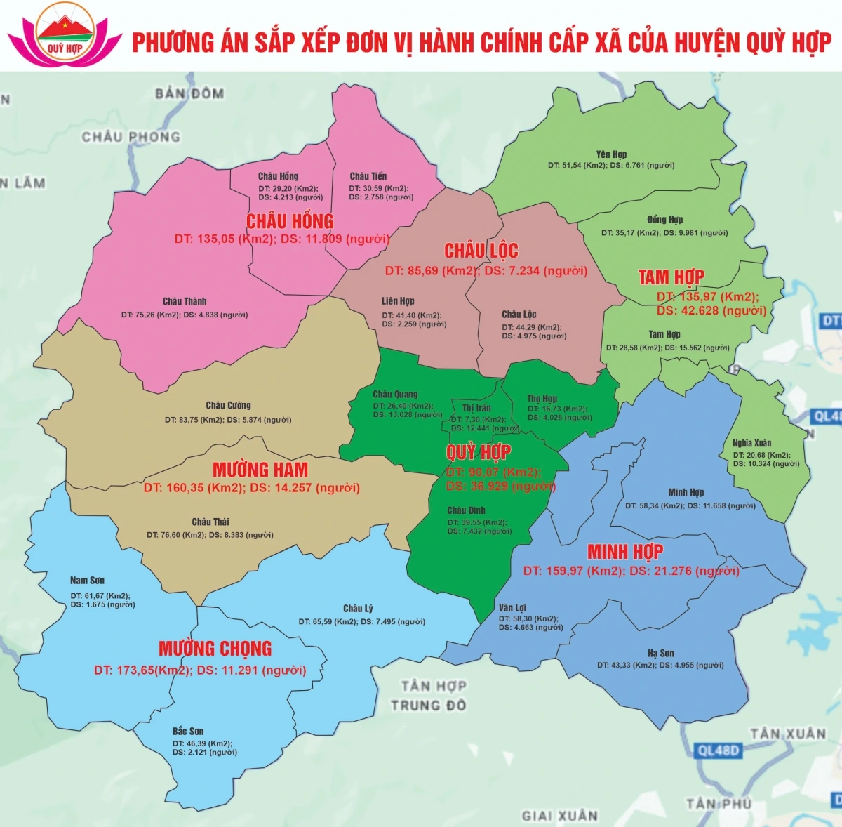 Phương án sắp xếp ĐVHC cáp xã của huyện Quỳ Hợp ( Nghệ An).