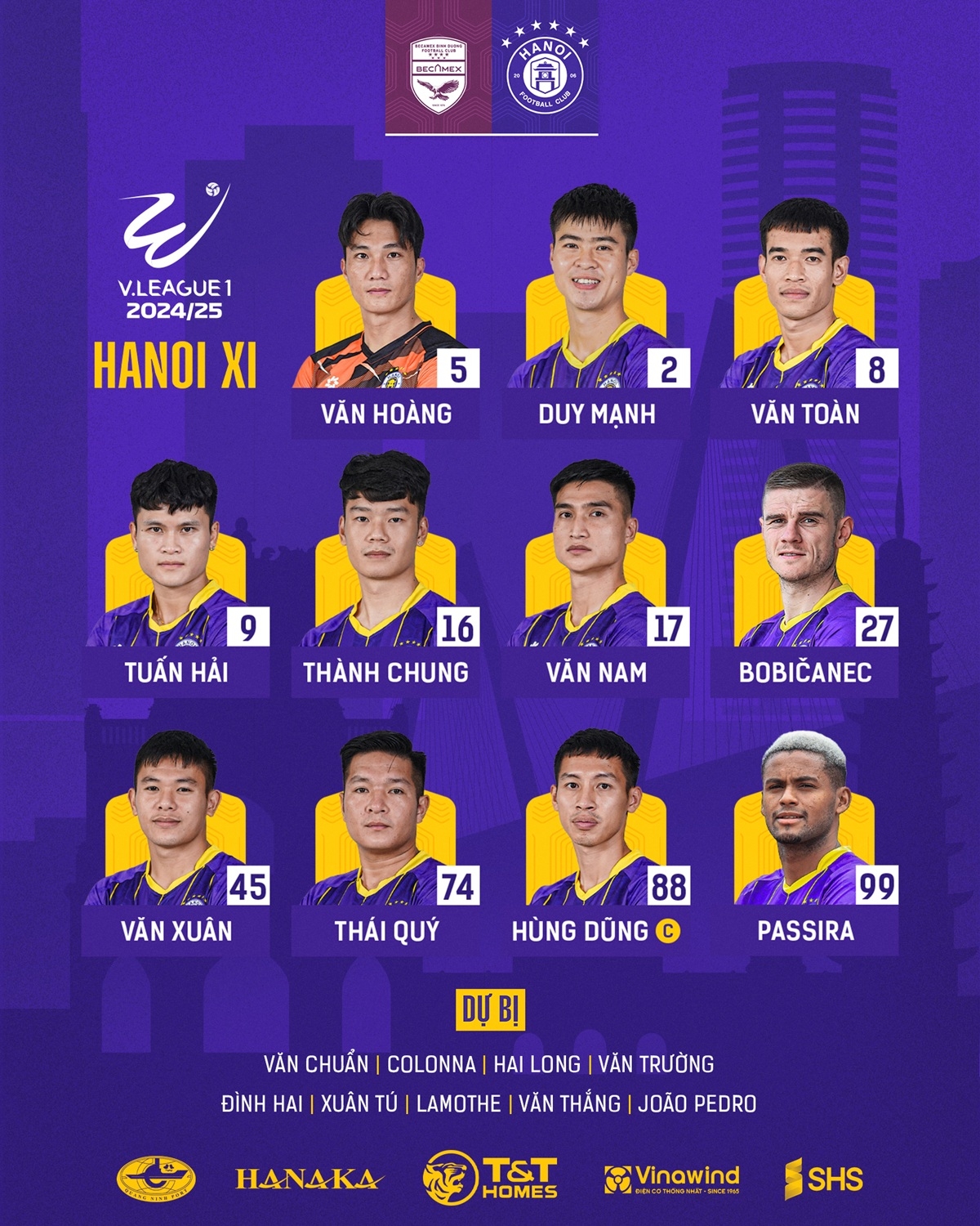 Đội hình xuất phát của Hà Nội FC. 