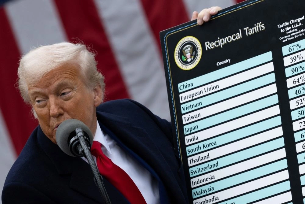 Kinh tế thế giới chao đảo sau quyết định tuyên bố áp thuế của ông Trump (Ảnh: Reuters)