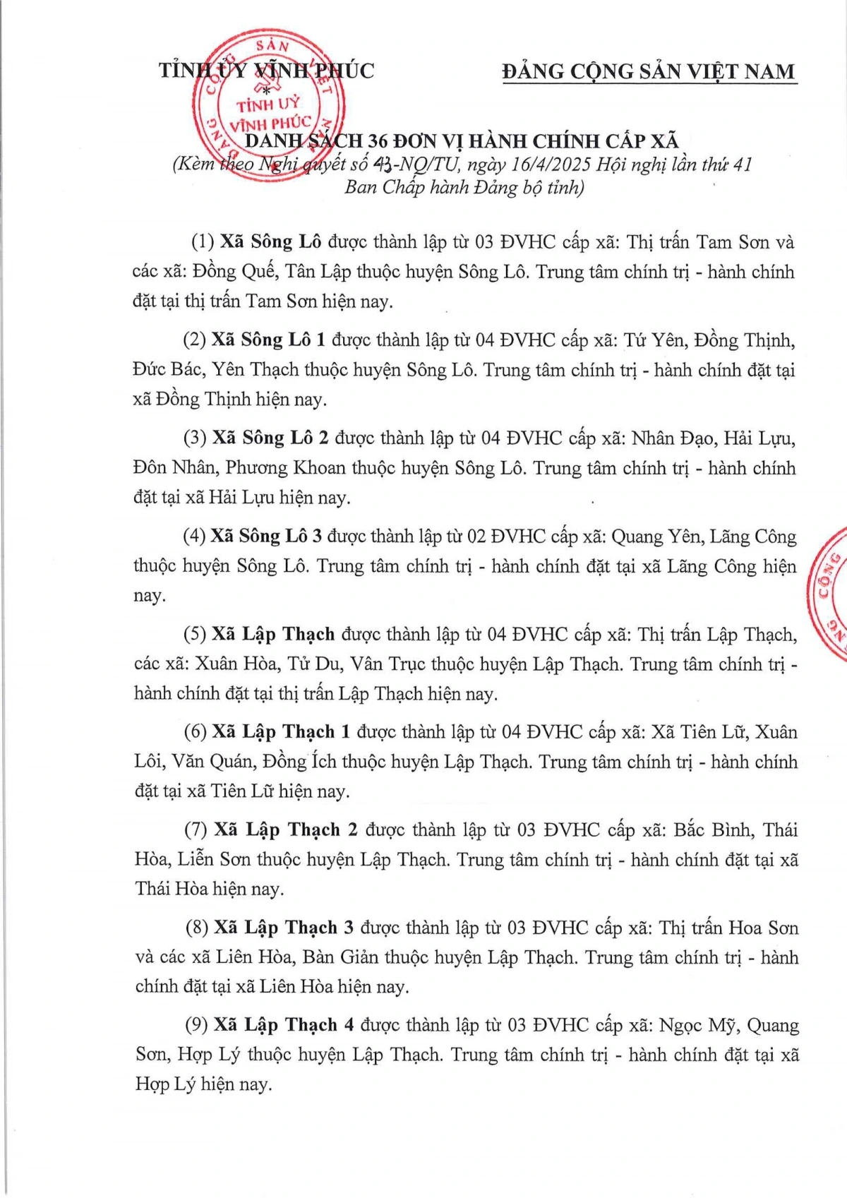 Dự kiến tên gọi, nơi đặt trụ sở 36 xã, phường sau sắp xếp.
