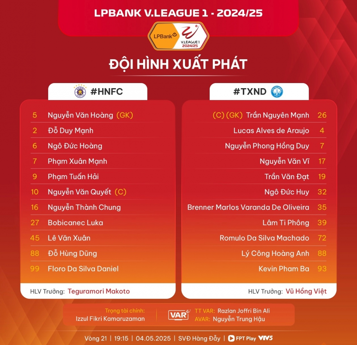 Đội hình ra sân.