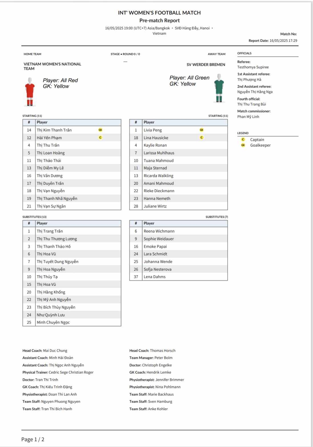 Danh sách đội hình đăng ki thi đấu ĐT nữ Việt Nam và CLB Werder Bremen (Ảnh: VFF)