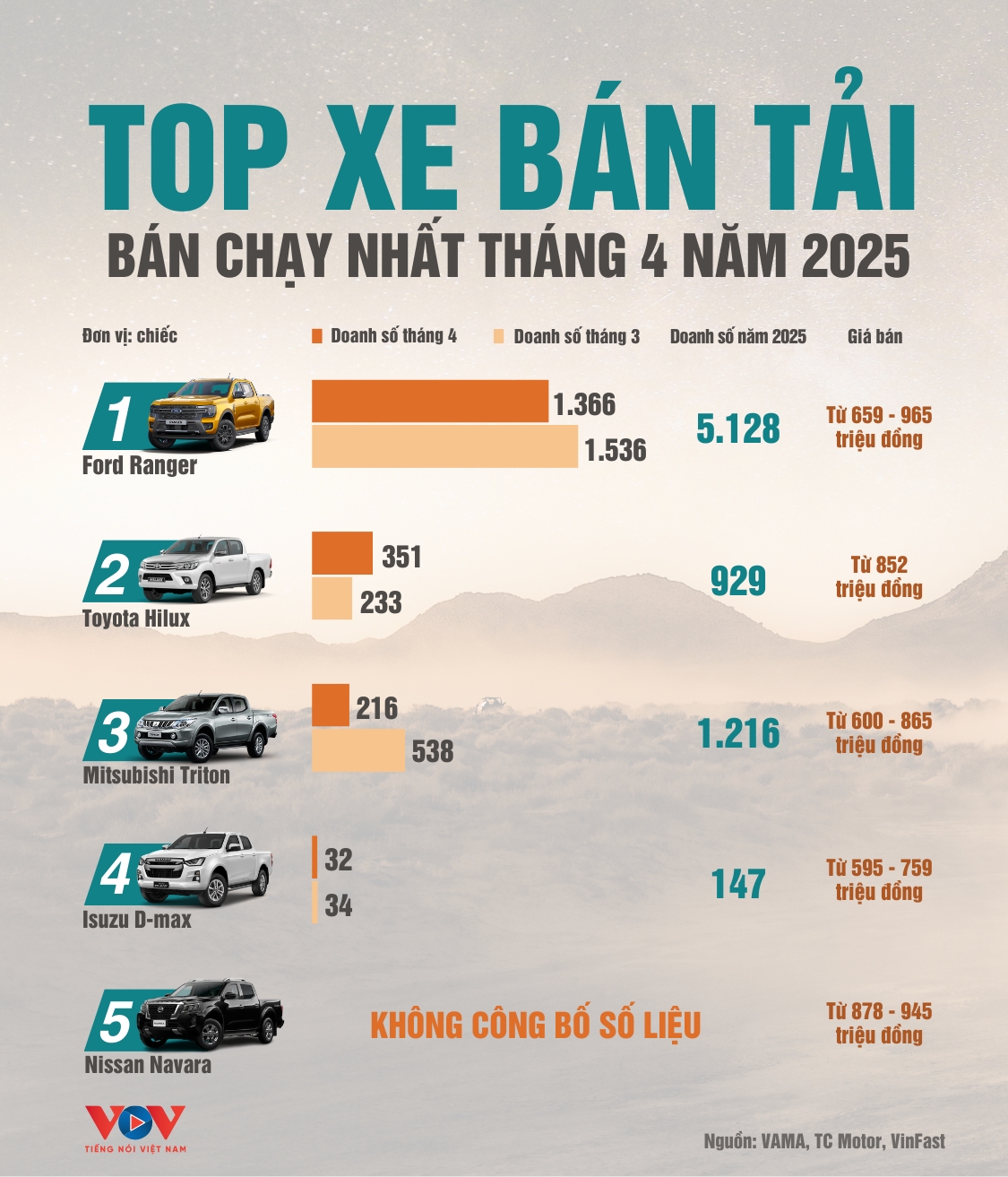 ban_tai_t1.2025_1.png