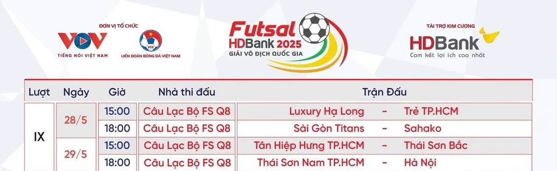 Lịch thi đấu vòng 9 giải Futsal HDBank VĐQG 2025, với những trận đấu sẽ diễn ra trong các ngày 28 và 29/5. Giải Futsal HDBank VĐQG 2025 do VOV phối hợp với VFF và nhà tài trợ HDBank tổ chức.