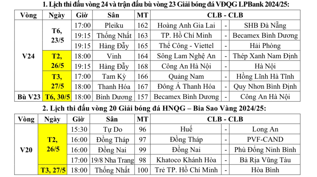 Lịch thi đấu V League vòng 24 được điều chỉnh.