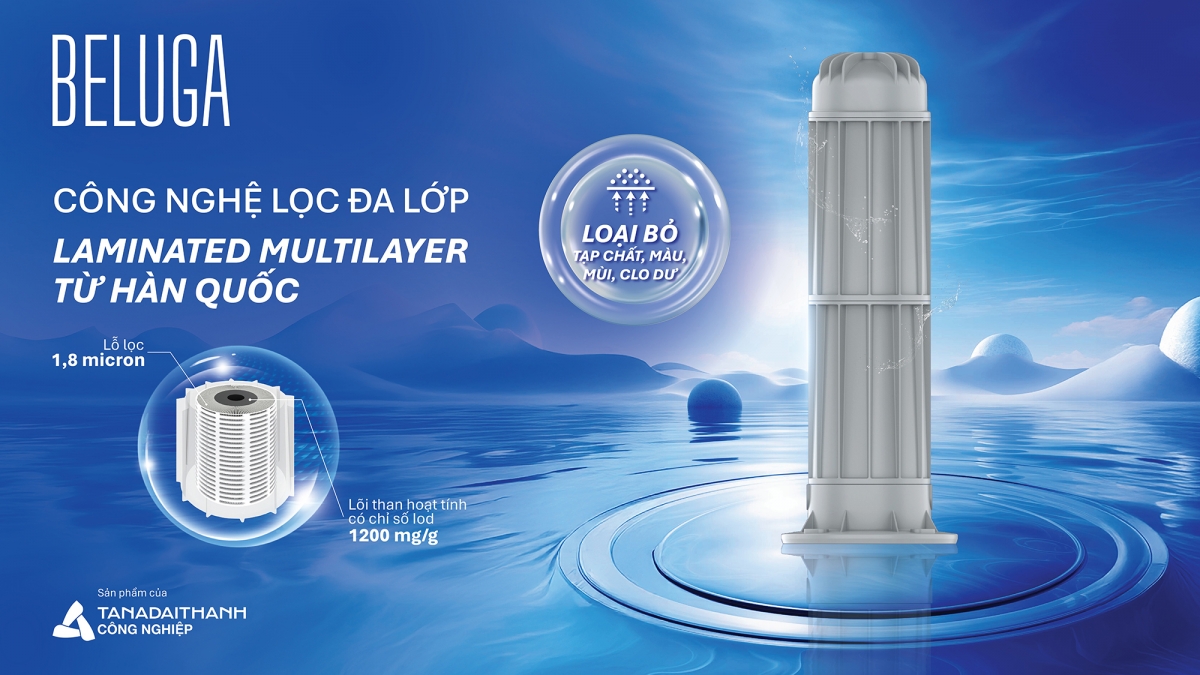 Lọc đầu nguồn Beluga sử dụng công nghệ lọc đa lớp Laminated Multilayer, loại bỏ hiệu quả cặn bẩn, vi khuẩn và các tạp chất