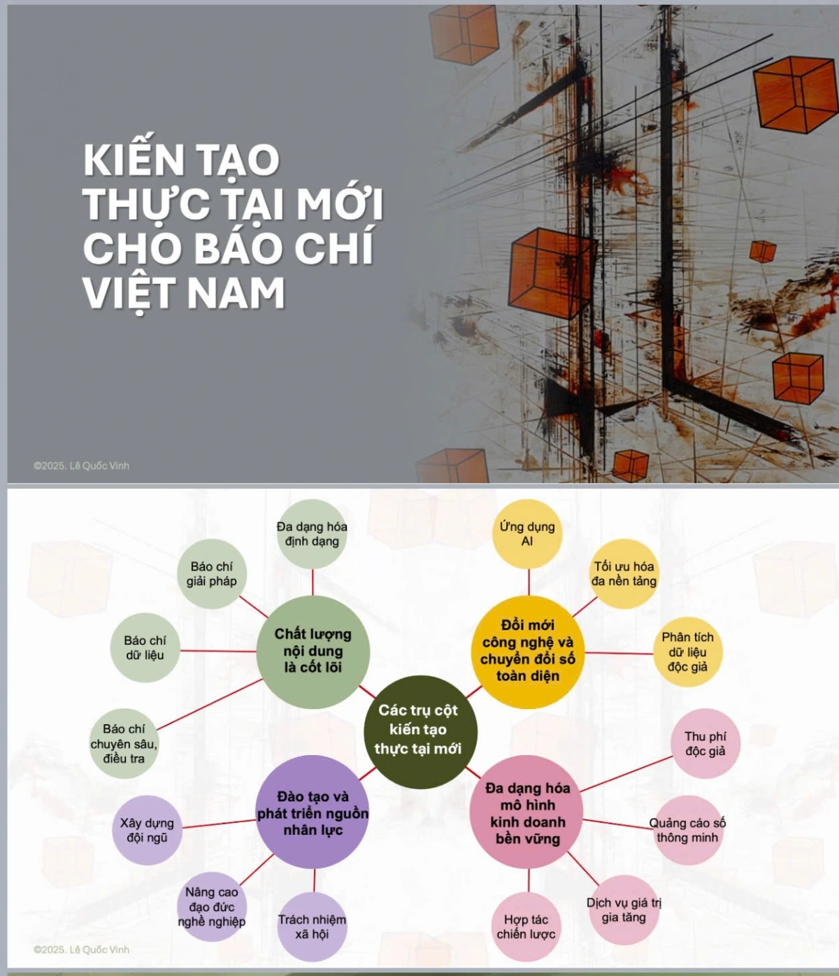 Các trụ cột kiến tạo mới với chất lượng nội dung là cốt lõi với việc đa dạng hóa nội dung và định dạng thể hiện