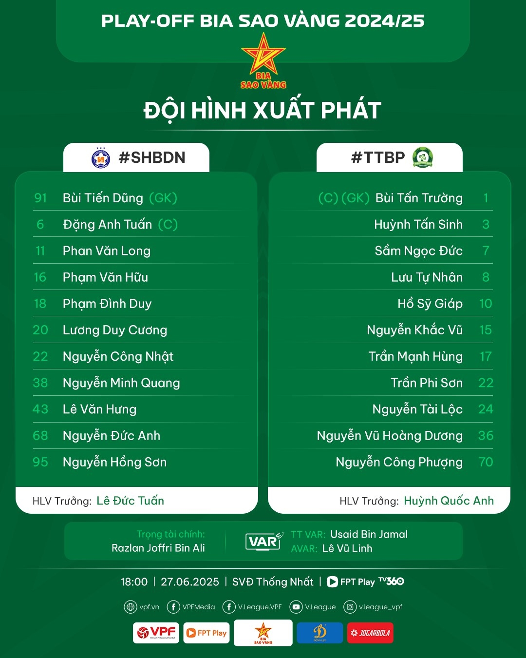 Danh sách thi đấu Đà Nẵng vs Bình Phước.