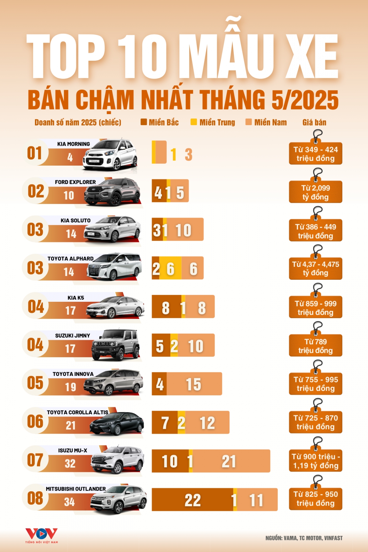 ban_cham_t3.2025_1.png