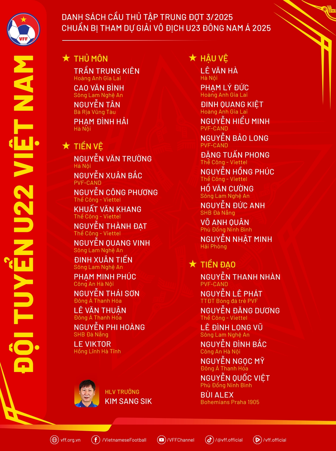 Danh sách U23 Việt Nam.