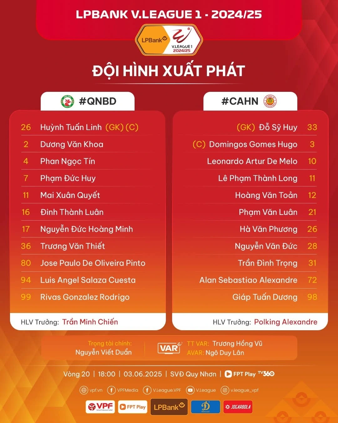 Đội hình ra sân.