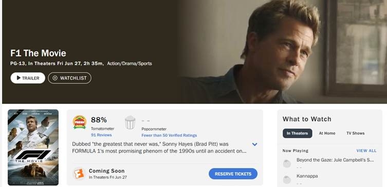 Trên Rotten Tomatoes, "F1" nhận được 88% điểm “tươi”