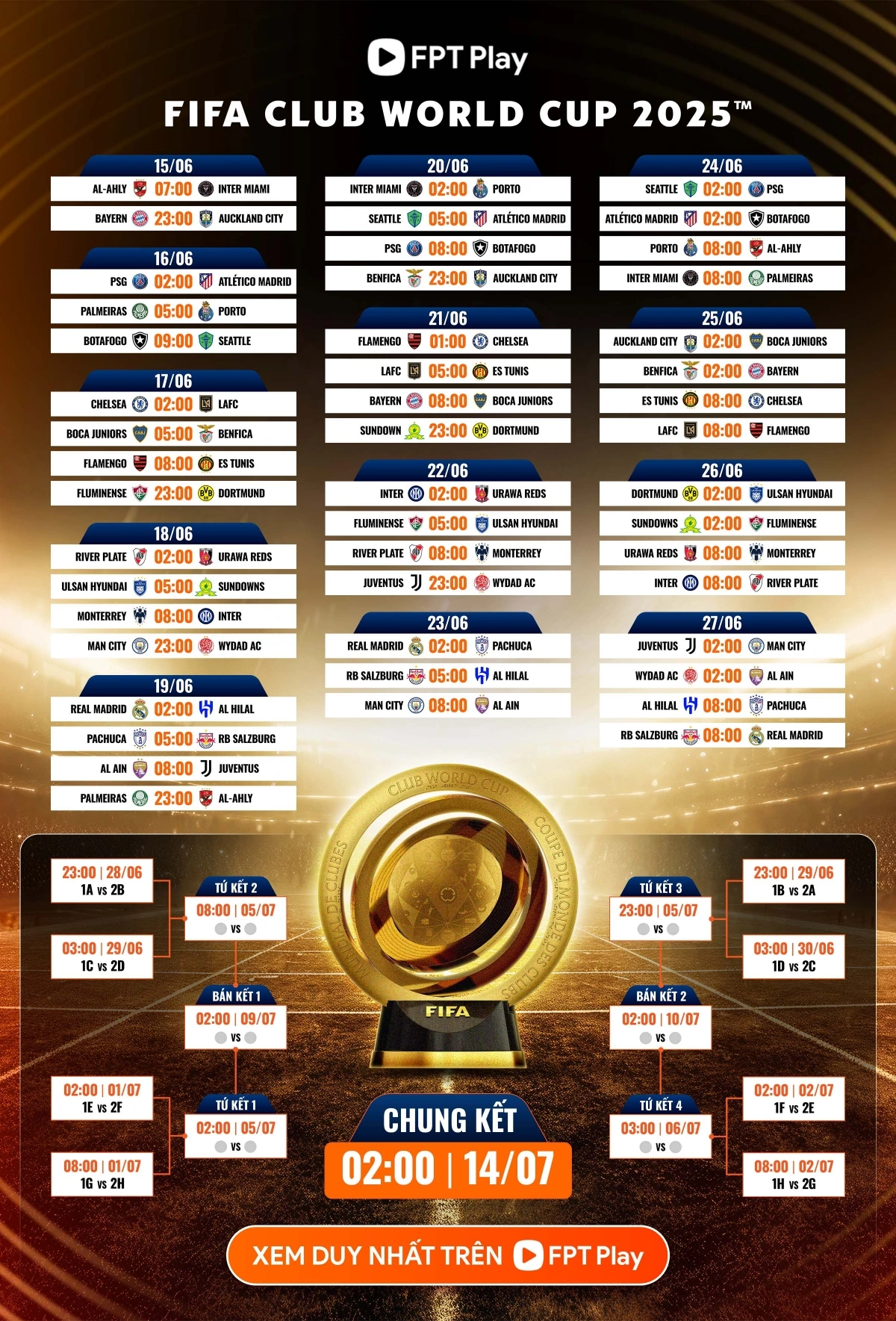 Toàn bộ lịch thi đấu và trực tiếp FIFA Club World Cup 2025 .