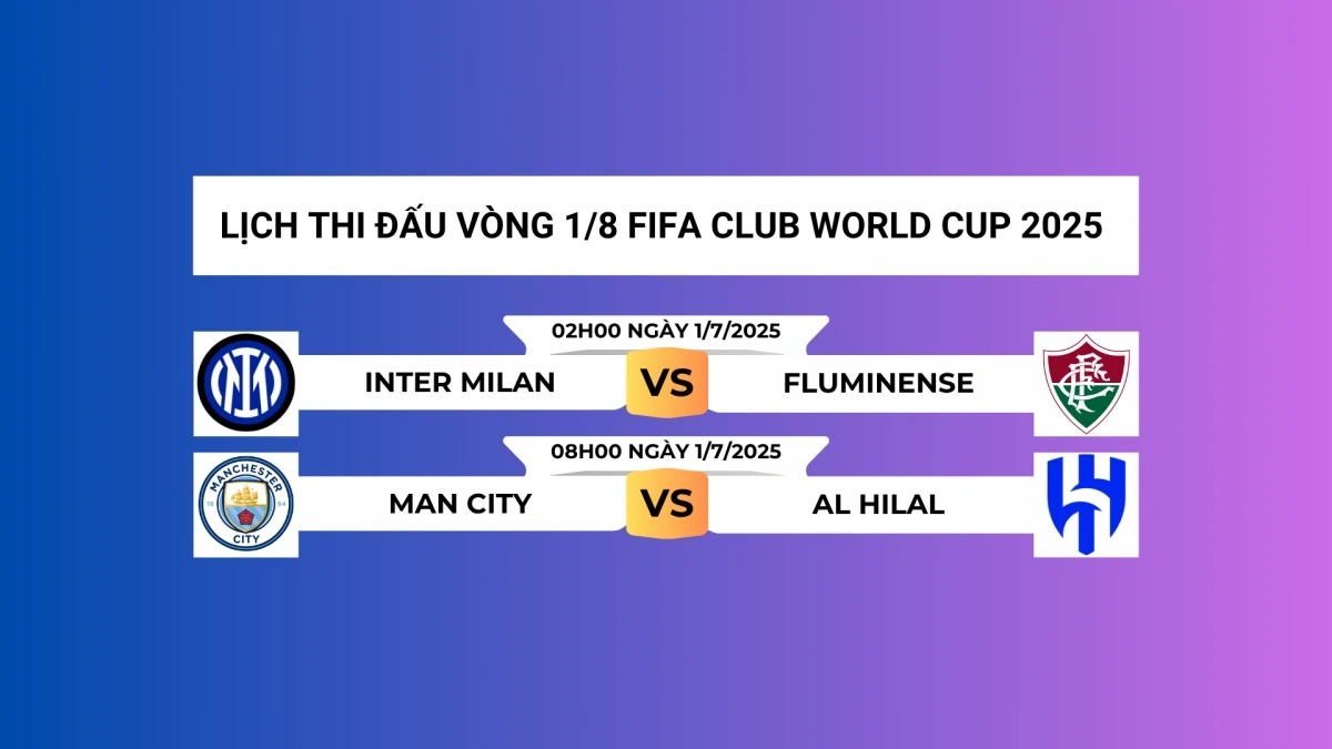 Lịch thi đấu vòng 1/8 FIFA Club World Cup 2025™ hôm nay 30/6.
