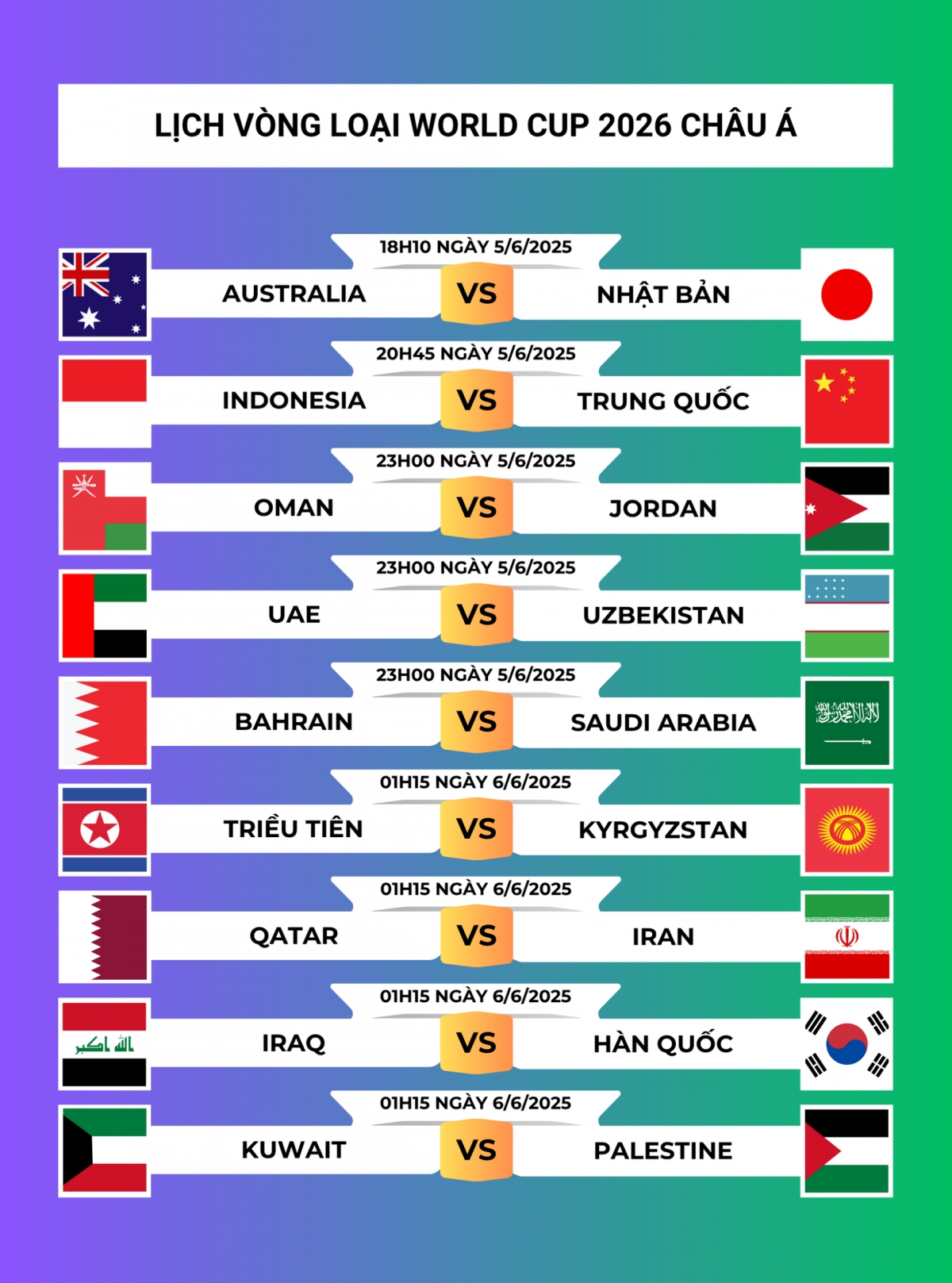 Lịch thi đấu vòng loại World Cup 2026 khu vực châu Á lượt 9.