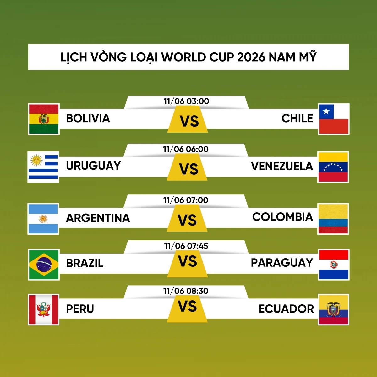 Lịch thi đấu lượt 16 vòng loại World Cup 2026 khu vực Nam Mỹ.