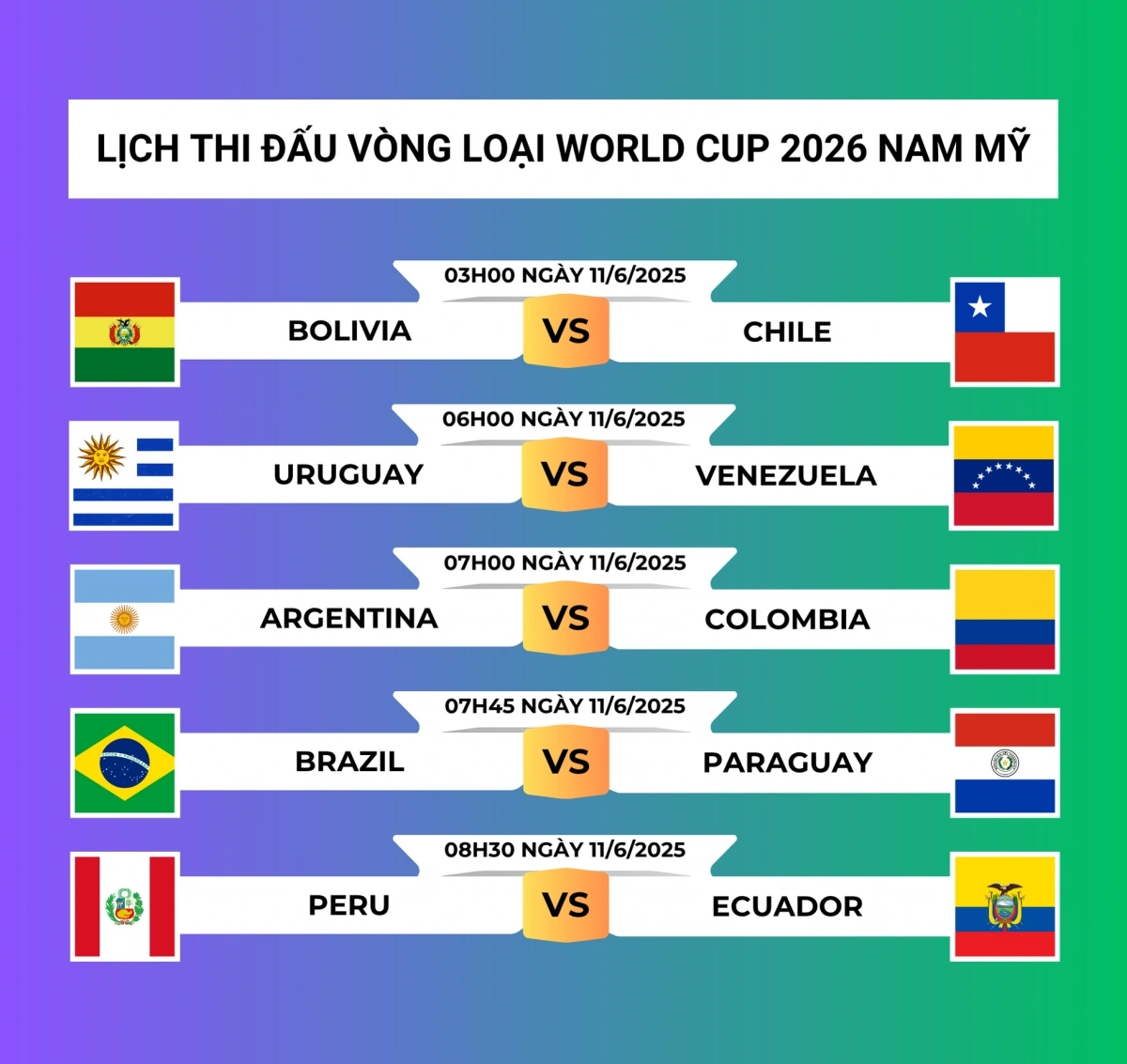 Lịch thi đấu vòng loại World Cup 2026 khu vực Nam Mỹ lượt 16.