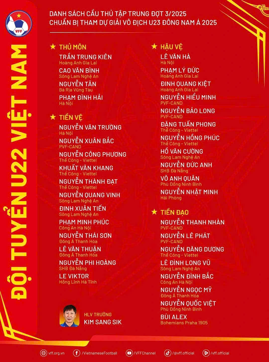 Squad list for third training session ahead of 2025 ASEAN U-23 Championship