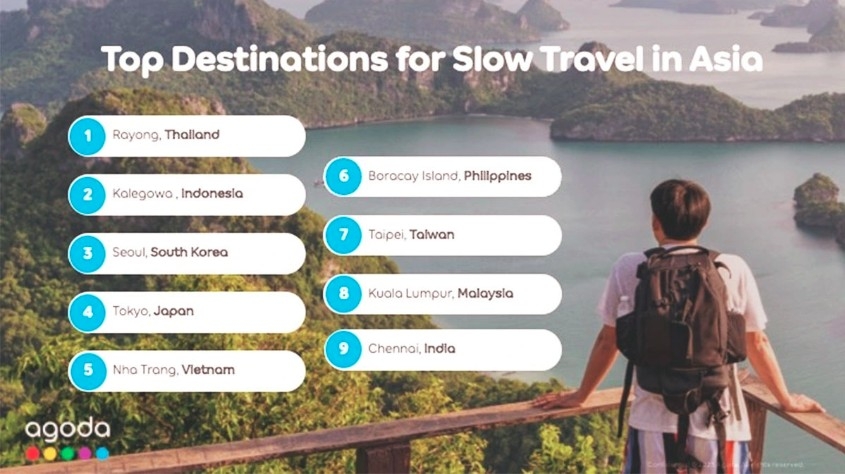 Nha Trang listed among Asia’s top slow travel destinations by Agoda