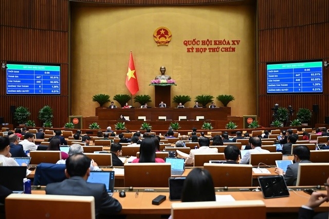 Với đa số đại biểu có mặt tán thành, Quốc hội chính thức thông qua Luật sửa đổi, bổ sung một số điều của Luật Mặt trận Tổ quốc Việt Nam. Ảnh Quốc hội.
