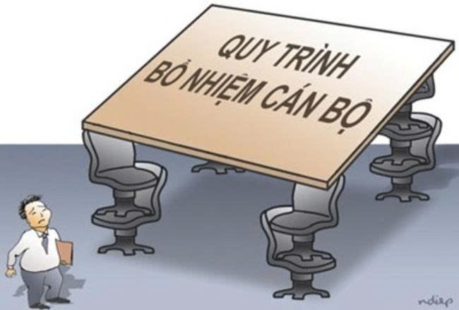 Công tác cán bộ phải bố trí đúng người, đúng việc (Ảnh minh hoạ)