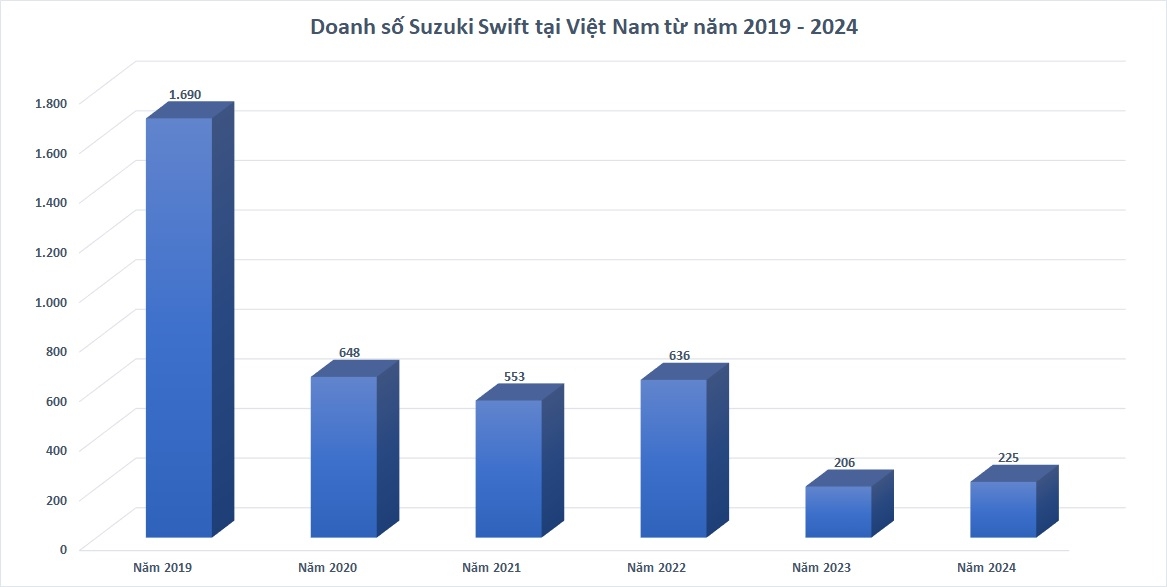 vov_suzuki_swift.jpg