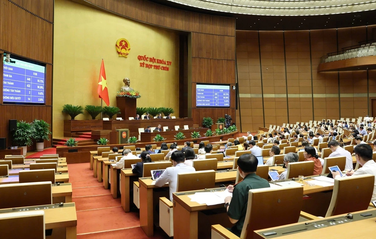 Đa số ĐBQH tán thành biểu quyết thông qua Luật Thuế thu nhập doanh nghiệp