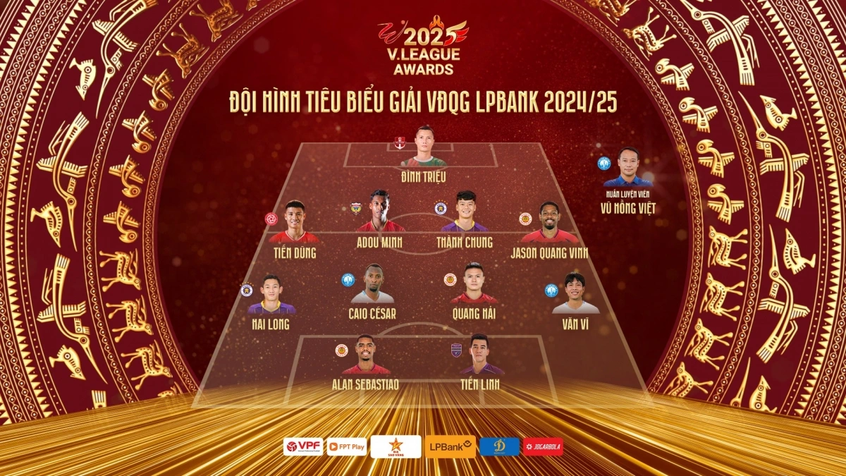 Đội hình tiêu biểu V-League 2024/2025 do Ban tổ chức công bố.