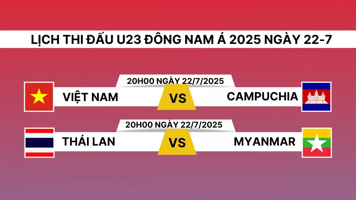 Lịch thi đấu U23 Đông Nam Á 2025 hôm nay 22/7.