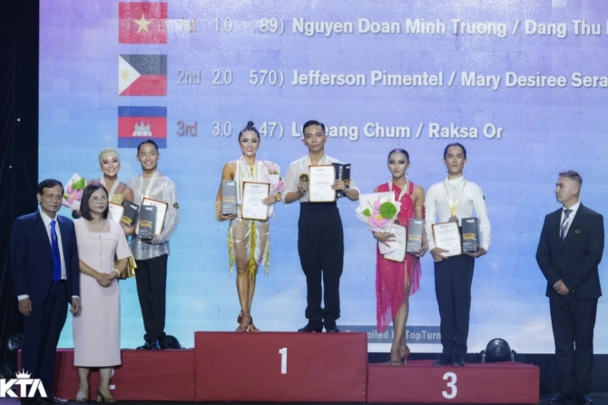 Phan Hien and Thu Huong win three gold medals at Dancesport Festival 2025 (Photo: KTA)