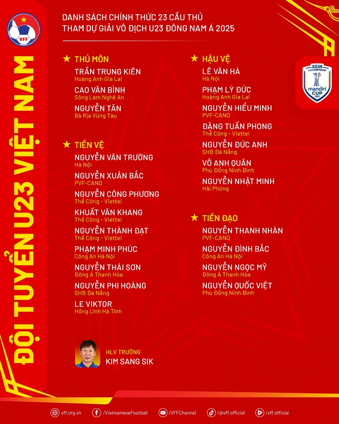 Danh sách 23 cầu thủ U23 Việt Nam dự giải U23 Đông Nam Á 2025.