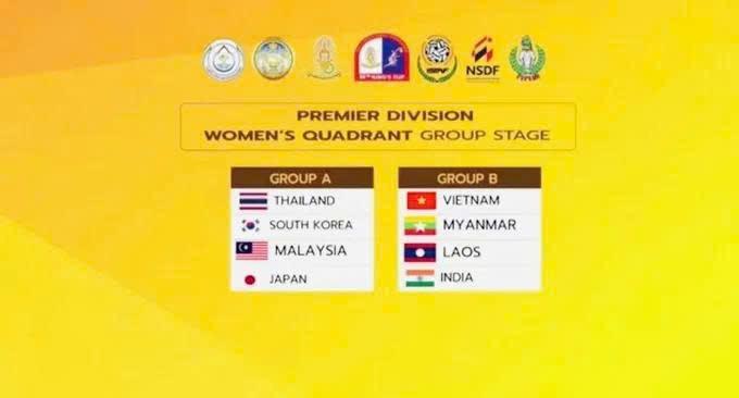 The Vietnamese women’s team is placed in Group B alongside Myanmar, Laos, and India. (Image: sggp.org.vn)