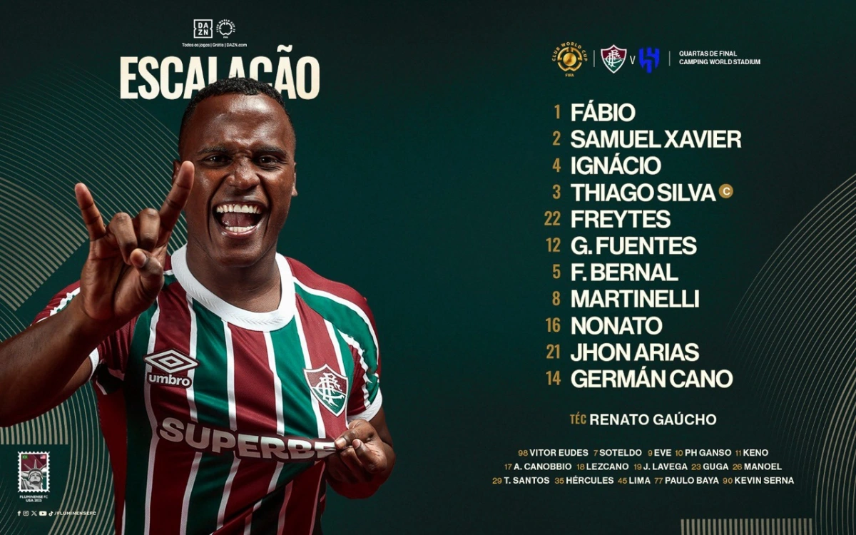 Danh sách thi đấu của Fluminense.