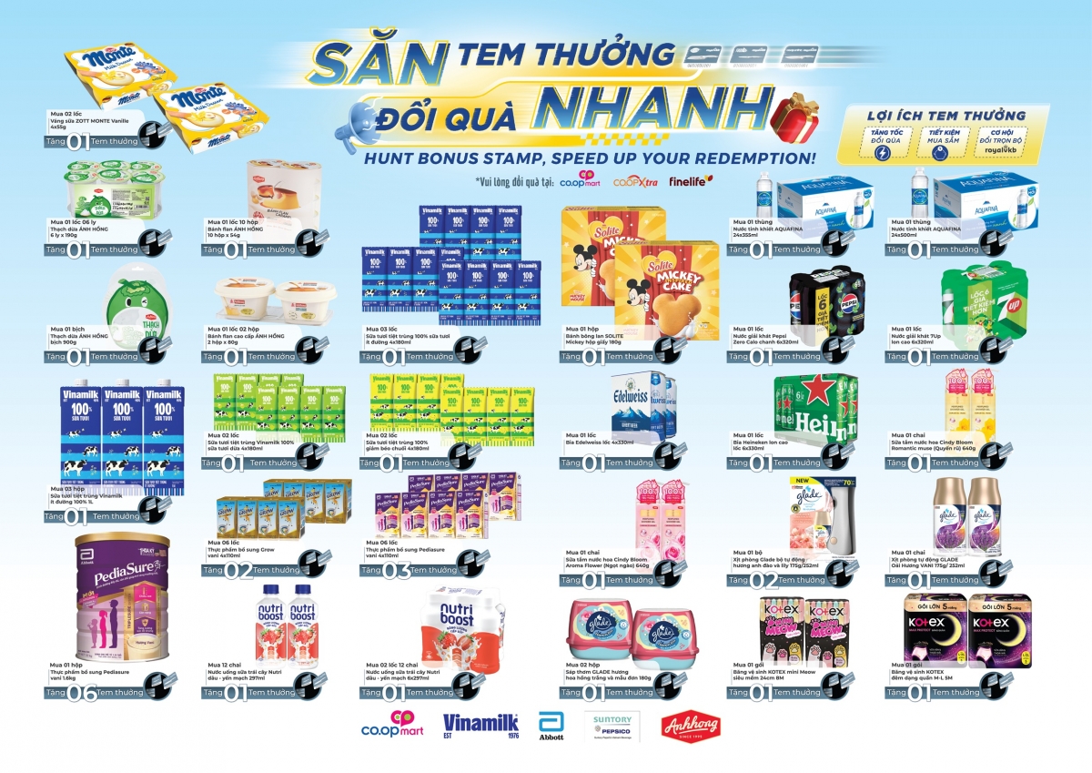 Khách hàng dễ dàng tích thêm tem đổi bộ dao Hà Lan cao cấp khi mua sản phẩm
