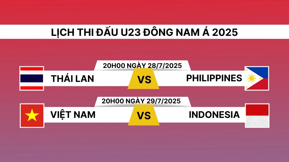 Lịch thi đấu chung kết U23 Đông Nam Á 2025 và trận tranh hạng Ba.