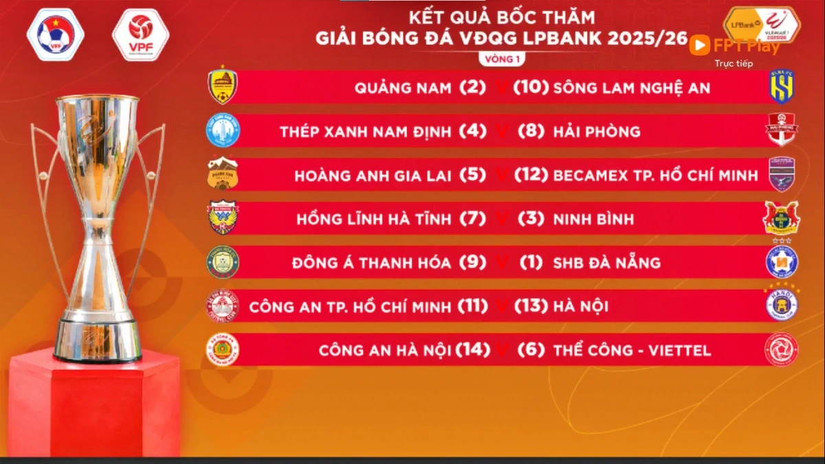 Lịch thi đấu vòng 1 V-League 2025/2026.