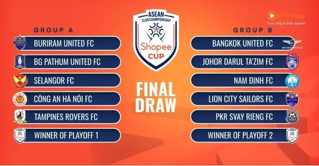 Nam Dinh FC is drawn in Group of Death at ASEAN Club Championship